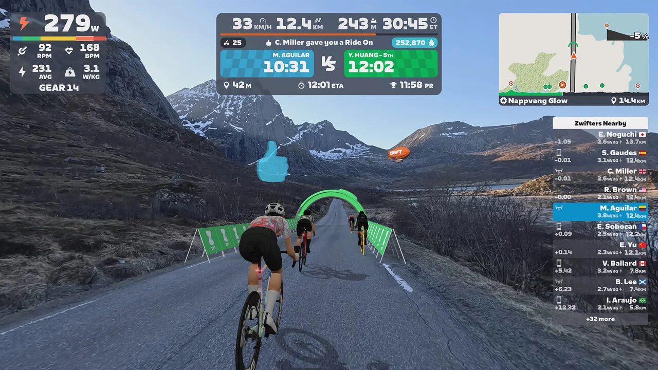 Globetrotter : les dix parcours Zwift Video à terminer